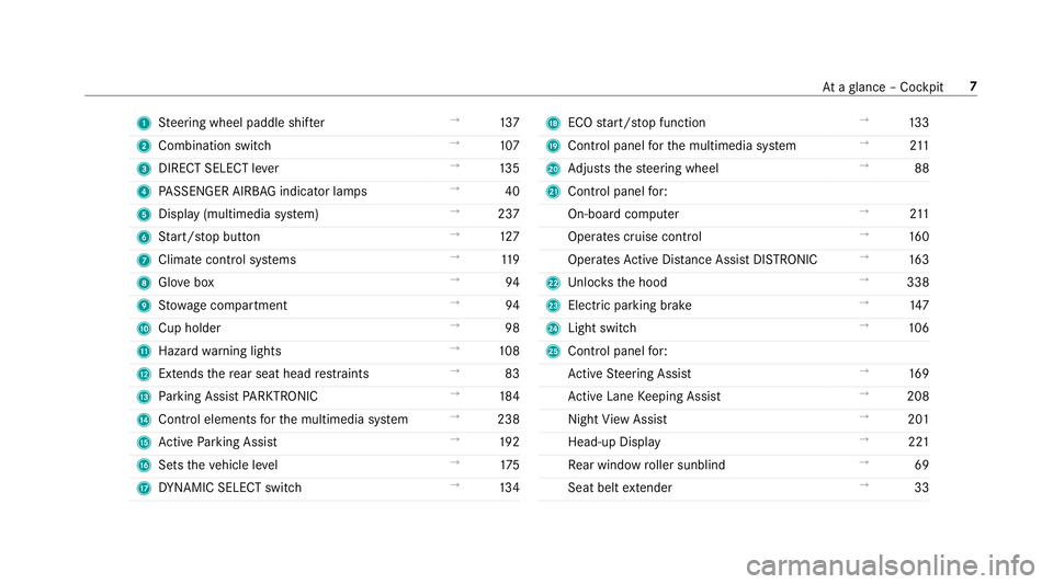 MERCEDES-BENZ S-CLASS COUPE 2019  Owners Manual 1
Steer ing wheel paddle shifter →
137
2 Comb inationswit ch →
107
3 DIRECT SELEC Tleve r →
135
4 PASSENGER AIRBAGindic ator lam ps →
40
5 Disp lay (mult imedia system) →
237
6 Start/ stop b