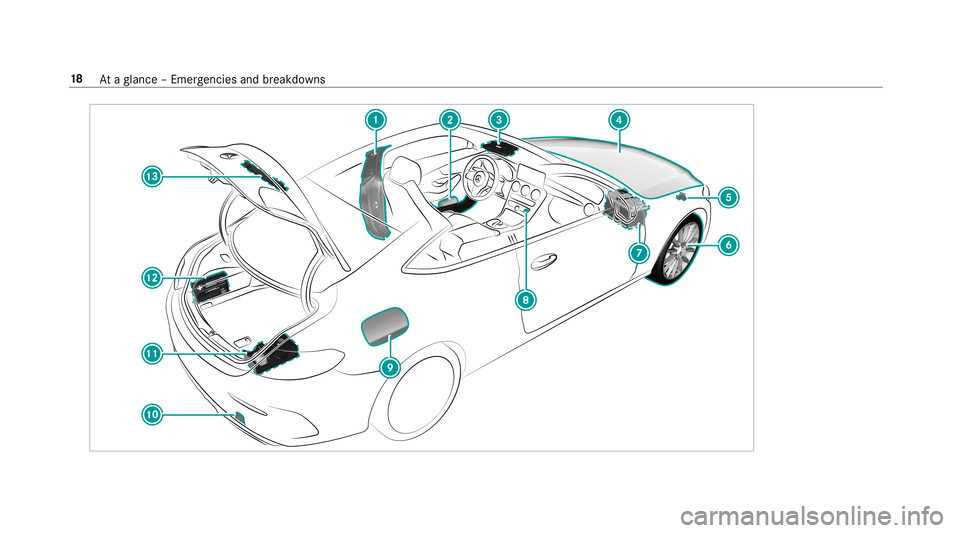 MERCEDES-BENZ C-CLASS COUPE 2019 User Guide 18
Ataglanc e– Em erge ncie sand brea kdo wns MERCEDES-BENZ C-CLASS COUPE 2019 User Guide 18
Ataglanc e– Em erge ncie sand brea kdo wns
