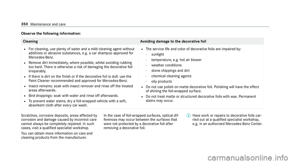 MERCEDES-BENZ C-CLASS COUPE 2019  Owners Manual Obser
vethefo llo wing informa tion: Cleaning
Avoiding dama getothedecor ative fo il
R Forclea ning, useplenty ofwa terand amild cleaning agent without
add itivesorabr asive subs tances, e.g.a car sha
