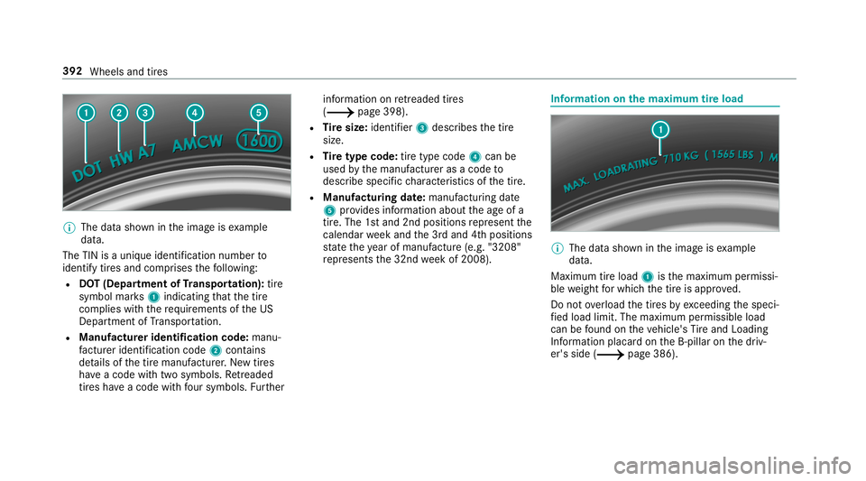 MERCEDES-BENZ C-CLASS COUPE 2019 Owners Manual 0009
The datasho wnintheimag eis exam ple
dat a.
The TINisauniq ueiden tificat ion num berto
ident ifytires and comprises thefo llo wing:
R DOT(Depar tment ofTranspo rtation ):tir e
symb olmar ks1 ind MERCEDES-BENZ C-CLASS COUPE 2019 Owners Manual 0009
The datasho wnintheimag eis exam ple
dat a.
The TINisauniq ueiden tificat ion num berto
ident ifytires and comprises thefo llo wing:
R DOT(Depar tment ofTranspo rtation ):tir e
symb olmar ks1 ind