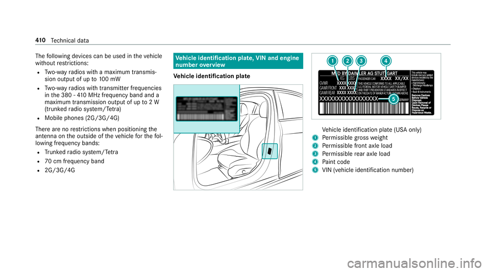 MERCEDES-BENZ C-CLASS COUPE 2019 Owners Manual The
follo wing device scan beused intheve hicle
wit hout restrictions :
R Two-w ayradios withamaximum transmis ‐
sion output ofup to100mW
R Two-w ayradios withtra nsmit terfr eq uencie s
in the380 - MERCEDES-BENZ C-CLASS COUPE 2019 Owners Manual The
follo wing device scan beused intheve hicle
wit hout restrictions :
R Two-w ayradios withamaximum transmis ‐
sion output ofup to100mW
R Two-w ayradios withtra nsmit terfr eq uencie s
in the380 -