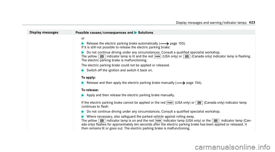 MERCEDES-BENZ C-CLASS COUPE 2019 Owners Manual Disp
laymes sages
Possible causes/conseq uencesand0050 0050
Solutions
or 0007
Release theelectr icpar king brak eaut omaticall y(0013 page15 5).
If it is still no tpossible torelease theelectr icpar k MERCEDES-BENZ C-CLASS COUPE 2019 Owners Manual Disp
laymes sages
Possible causes/conseq uencesand0050 0050
Solutions
or 0007
Release theelectr icpar king brak eaut omaticall y(0013 page15 5).
If it is still no tpossible torelease theelectr icpar k