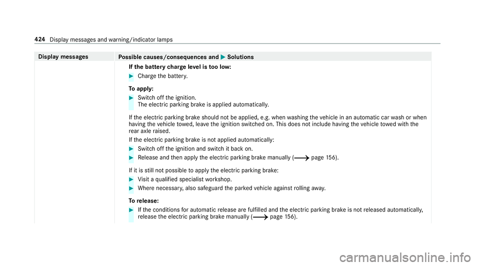 MERCEDES-BENZ C-CLASS COUPE 2019 Owners Manual Disp
laymes sages
Possible causes/conseq uencesand0050 0050
Solutions
If th ebat tery charge leve lis toolo w: 0007
Char gethebatt ery.
To appl y: 0007
Swi tchof fth eignition .
The electr icpar king MERCEDES-BENZ C-CLASS COUPE 2019 Owners Manual Disp
laymes sages
Possible causes/conseq uencesand0050 0050
Solutions
If th ebat tery charge leve lis toolo w: 0007
Char gethebatt ery.
To appl y: 0007
Swi tchof fth eignition .
The electr icpar king