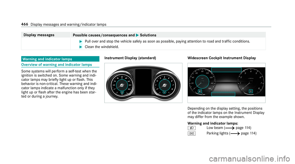 MERCEDES-BENZ C-CLASS COUPE 2019 Owners Manual Disp
laymes sages
Possible causes/conseq uencesand0050 0050
Solutions 0007
Pull overand stop theve hicle safely assoon aspossible, paying attention toroad and traf fic condi tions. 0007
Clea nth ewind MERCEDES-BENZ C-CLASS COUPE 2019 Owners Manual Disp
laymes sages
Possible causes/conseq uencesand0050 0050
Solutions 0007
Pull overand stop theve hicle safely assoon aspossible, paying attention toroad and traf fic condi tions. 0007
Clea nth ewind
