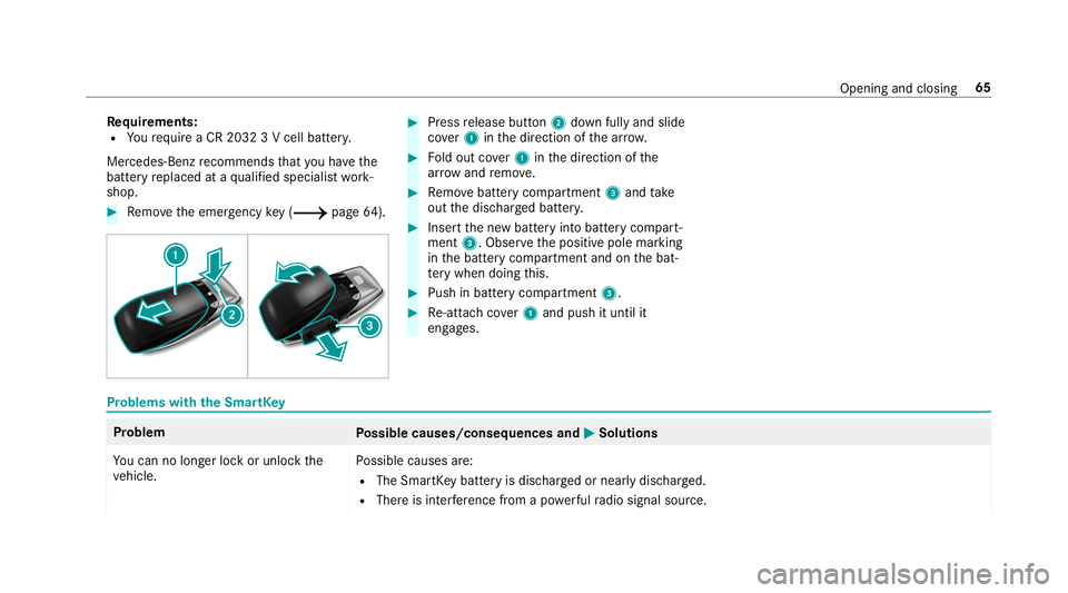 MERCEDES-BENZ C-CLASS COUPE 2019  Owners Manual Re
quirement s:
R Youre qu ire aCR 203 23V cell battery.
Mer cedes-Ben zre comme ndsthat youha ve the
batt eryre placed ataqu alif ied spec ialistwo rk‐
shop. 0007
Remo vetheemer gency key(0013 page