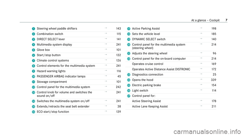 MERCEDES-BENZ C-CLASS COUPE 2019  Owners Manual 1
Steer ing wheel paddle shifters →
143
2 Comb inationswit ch →
115
3 DIRECT SELEC Tleve r →
141
4 Multimedia system displa y →
241
5 Glovebox →
101
6 Start/ stop butt on →
132
7 Climat ec