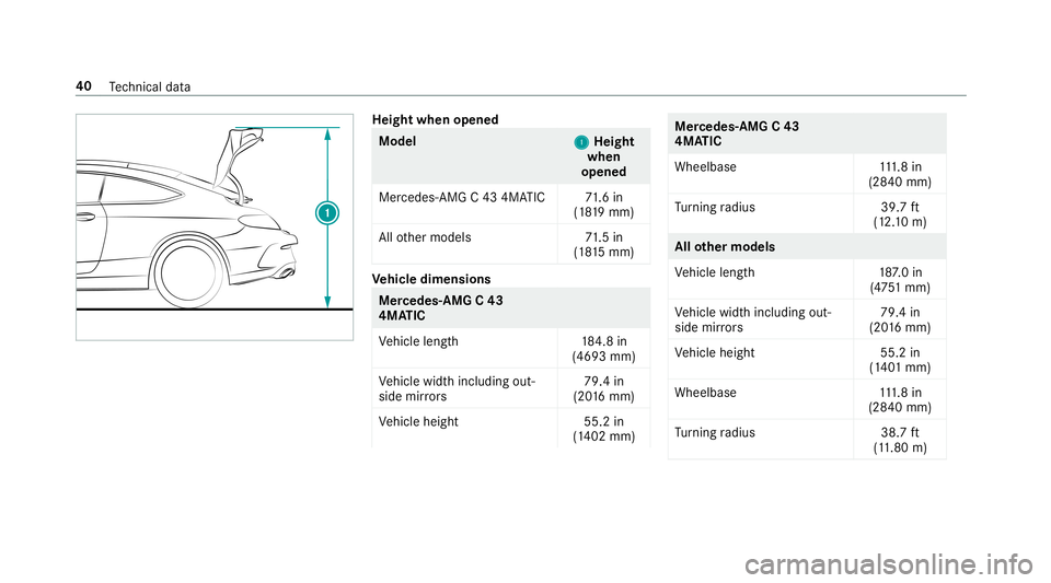 MERCEDES-BENZ C-CLASS COUPE 2019 AMG Service Manual Heig
htwhe nopen ed Model
1 1
Heig ht
whe n
open ed
Mer cedes- AMGC43 4MA TIC 71.6 in
(1 81 9mm)
All other models 71.5 in
(1 81 5mm) Ve
hicl edimens ions Mer
cedes- AMG C43
4MA TIC
Ve hicle length1 84 MERCEDES-BENZ C-CLASS COUPE 2019 AMG Service Manual Heig
htwhe nopen ed Model
1 1
Heig ht
whe n
open ed
Mer cedes- AMGC43 4MA TIC 71.6 in
(1 81 9mm)
All other models 71.5 in
(1 81 5mm) Ve
hicl edimens ions Mer
cedes- AMG C43
4MA TIC
Ve hicle length1 84