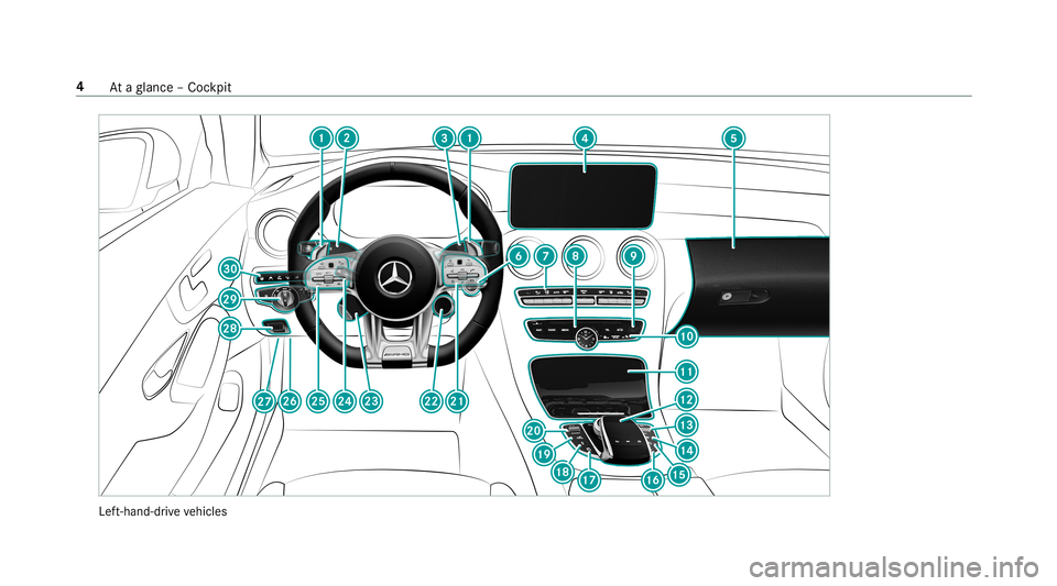 MERCEDES-BENZ C-CLASS COUPE 2019  AMG Owners Manual Lef
t-hand-dr ive ve hicles 4
Ataglanc e– Coc kpit 