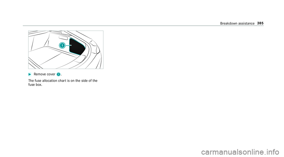 MERCEDES-BENZ AMG GT 4-DOOR COUPE 2019  Owners Manual #
Remo vecover1.
The fuse allocation chartis on theside ofthe
fuse box. Br
eakdo wnassi stanc e385 