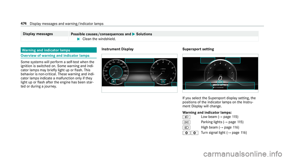 MERCEDES-BENZ AMG GT 4-DOOR COUPE 2019 Owners Manual Disp
laymes sages
Possible causes/conseq uencesand0050 0050
Solutions #
Clean thewindshield. Wa
rning and indicat orlam ps Ov
ervie wof wa rning and indicat orlam ps Som
esy stems willperform aself -t MERCEDES-BENZ AMG GT 4-DOOR COUPE 2019 Owners Manual Disp
laymes sages
Possible causes/conseq uencesand0050 0050
Solutions #
Clean thewindshield. Wa
rning and indicat orlam ps Ov
ervie wof wa rning and indicat orlam ps Som
esy stems willperform aself -t