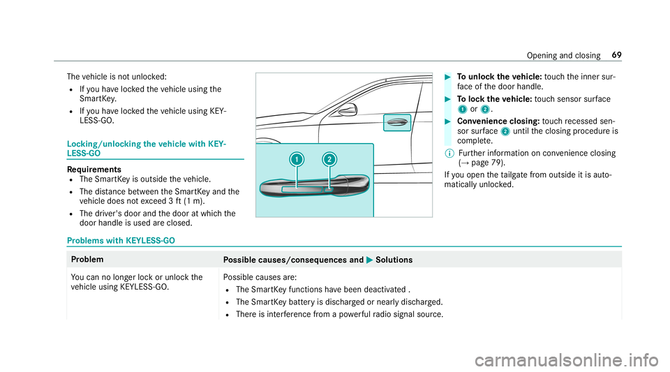 MERCEDES-BENZ AMG GT 4-DOOR COUPE 2019 Manual PDF The
vehicle isno tunloc ked:
R Ifyo uha ve loc kedth eve hicle using the
Smar tKey .
R Ifyo uha ve loc kedth eve hicle using KEY‐
LESS -GO. Loc
king/unloc kingtheve hicl ewith KEY‐
LES S-GO Re
qui MERCEDES-BENZ AMG GT 4-DOOR COUPE 2019 Manual PDF The
vehicle isno tunloc ked:
R Ifyo uha ve loc kedth eve hicle using the
Smar tKey .
R Ifyo uha ve loc kedth eve hicle using KEY‐
LESS -GO. Loc
king/unloc kingtheve hicl ewith KEY‐
LES S-GO Re
qui