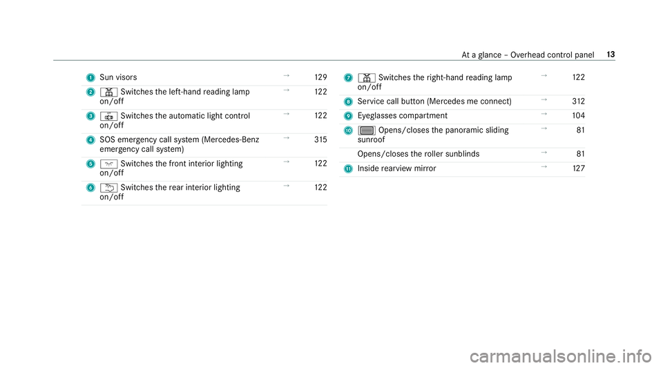 MERCEDES-BENZ E-CLASS COUPE 2019  AMG Owners Manual 1
Sun visors →
129
2 003D Switches thelef t-hand readin glam p
on /of f →
122
3 0033 Switches theaut omatic lightcontrol
on/ off →
122
4 SOS emergency callsy stem (Mer cedes- Benz
emer gency cal