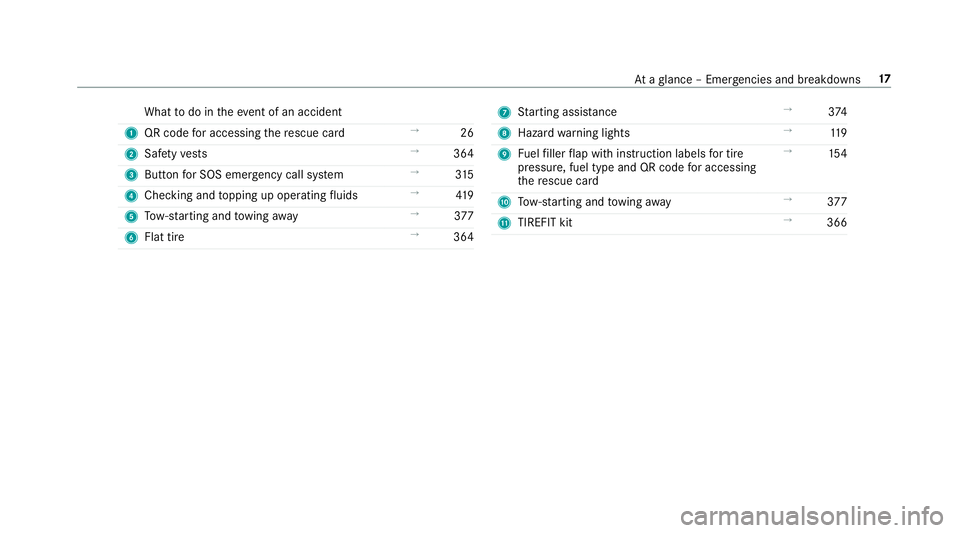 MERCEDES-BENZ E-CLASS COUPE 2019  AMG Owners Manual What
todo intheeve ntofan acci dent
1 QRcod efo raccessi ngthere scue card →
26
2 Safetyve sts →
364
3 Butt onforSOS emerg encycallsystem →
315
4 Chec kingand topping upoper ating fluids →
419