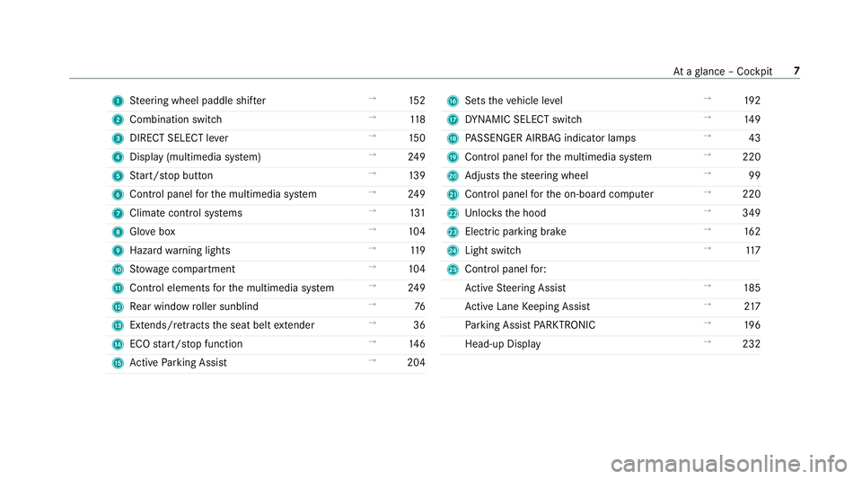 MERCEDES-BENZ E-CLASS COUPE 2019  AMG Owners Manual 1
Steer ing wheel paddle shifter →
152
2 Comb inationswit ch →
118
3 DIRECT SELEC Tleve r →
150
4 Display (multim ediasystem) →
249
5 Start/ stop butt on →
139
6 Control pan elforth emultime