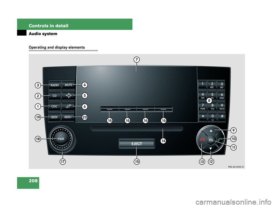 MERCEDES-BENZ CLK350 COUPE 2007 C209 Owners Manual 208 Controls in detail
Audio system
Operating and display elements 