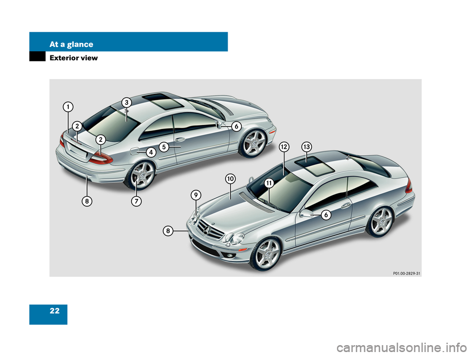MERCEDES-BENZ CLK350 COUPE 2007 C209 Owners Guide 22 At a glance
Exterior view 