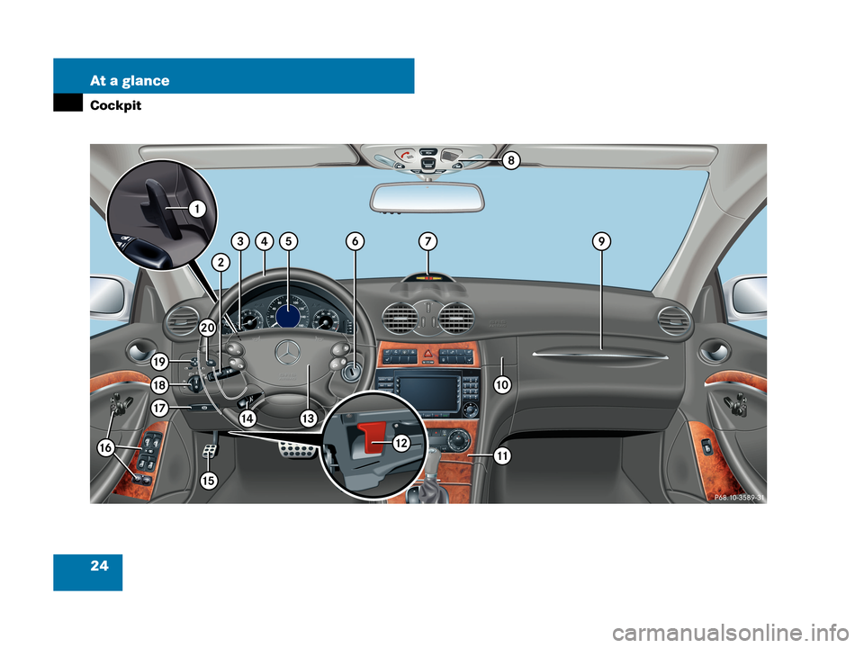 MERCEDES-BENZ CLK350 COUPE 2007 C209 Owners Guide 24 At a glance
Cockpit 