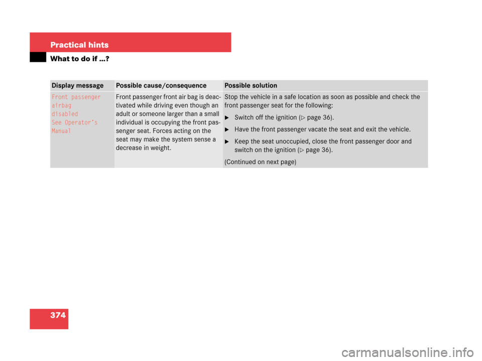 MERCEDES-BENZ CLK550 COUPE 2007 C209 Owners Manual 374 Practical hints
What to do if …?
Display messagePossible cause/consequencePossible solution
Front passenger
airbag
disabled
See Operator’s 
ManualFront passenger front air bag is deac-
tivated