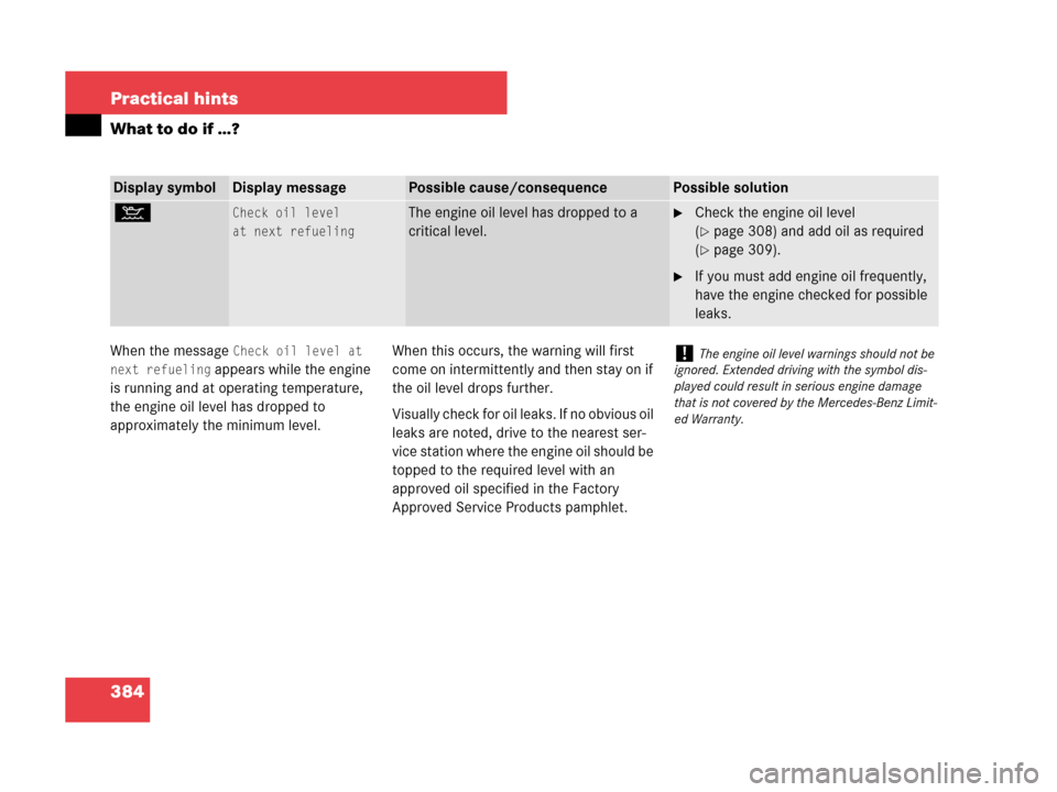 MERCEDES-BENZ CLK350 COUPE 2007 C209 Owners Manual 384 Practical hints
What to do if …?
When the message Check oil level at 
next refueling
 appears while the engine 
is running and at operating temperature, 
the engine oil level has dropped to 
app