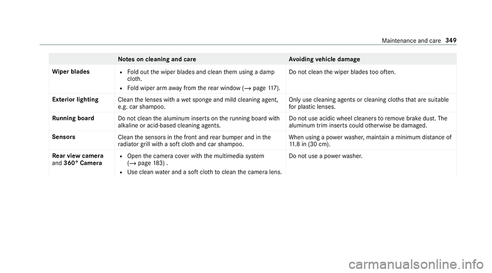MERCEDES-BENZ G-CLASS 2019 Owners Manual No
teson cleaning andcareA voiding vehicl edamag e
Wi per blades R
Foldout thewiper blades andclean them using adam p
clo th.
R Foldwiper arm aw ay from there ar wind ow(/ pag e11 7). Do
notcle an the MERCEDES-BENZ G-CLASS 2019 Owners Manual No
teson cleaning andcareA voiding vehicl edamag e
Wi per blades R
Foldout thewiper blades andclean them using adam p
clo th.
R Foldwiper arm aw ay from there ar wind ow(/ pag e11 7). Do
notcle an the