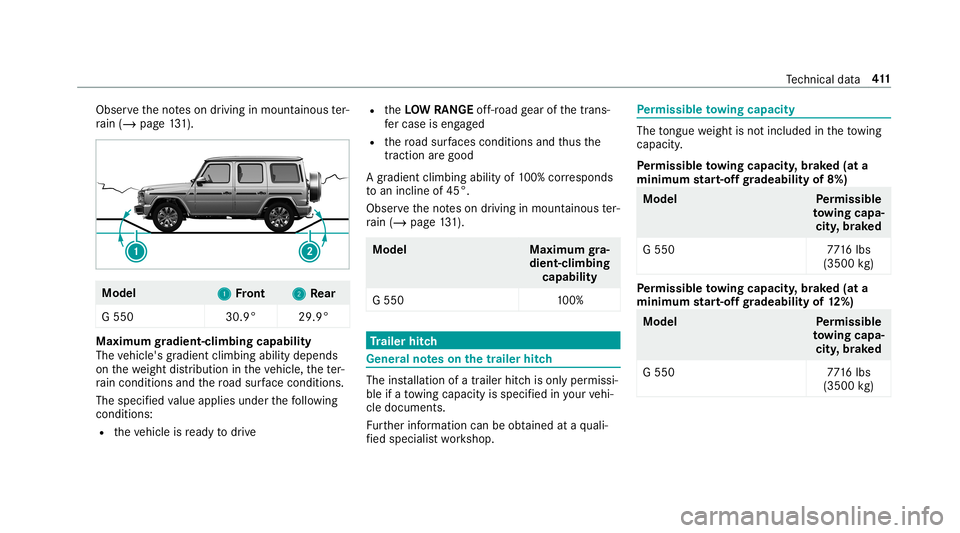 MERCEDES-BENZ G-CLASS 2019 Owners Manual Obser
vetheno teson driving inmount ainous ter‐
ra in (/ page13 1). Mo
del
1 1
Front 2 2
Rear
G 550 30.9°29.9° Maximum
gradien t-climbing capability
The vehicle's gradient climbing abilitydepe MERCEDES-BENZ G-CLASS 2019 Owners Manual Obser
vetheno teson driving inmount ainous ter‐
ra in (/ page13 1). Mo
del
1 1
Front 2 2
Rear
G 550 30.9°29.9° Maximum
gradien t-climbing capability
The vehicle's gradient climbing abilitydepe