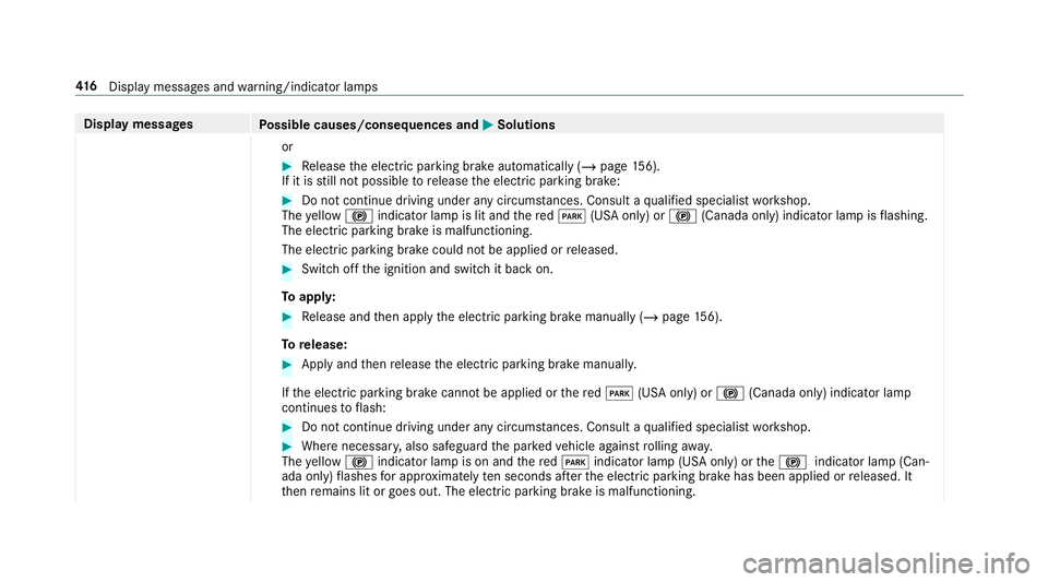 MERCEDES-BENZ G-CLASS 2019 Owners Manual Disp
laymes sages
Possible causes/conseq uencesand0050 0050
Solutions
or #
Release theelectr icpar king brak eaut omaticall y(/ page15 6).
If it is still no tpossible torelease theelectr icpar king br MERCEDES-BENZ G-CLASS 2019 Owners Manual Disp
laymes sages
Possible causes/conseq uencesand0050 0050
Solutions
or #
Release theelectr icpar king brak eaut omaticall y(/ page15 6).
If it is still no tpossible torelease theelectr icpar king br