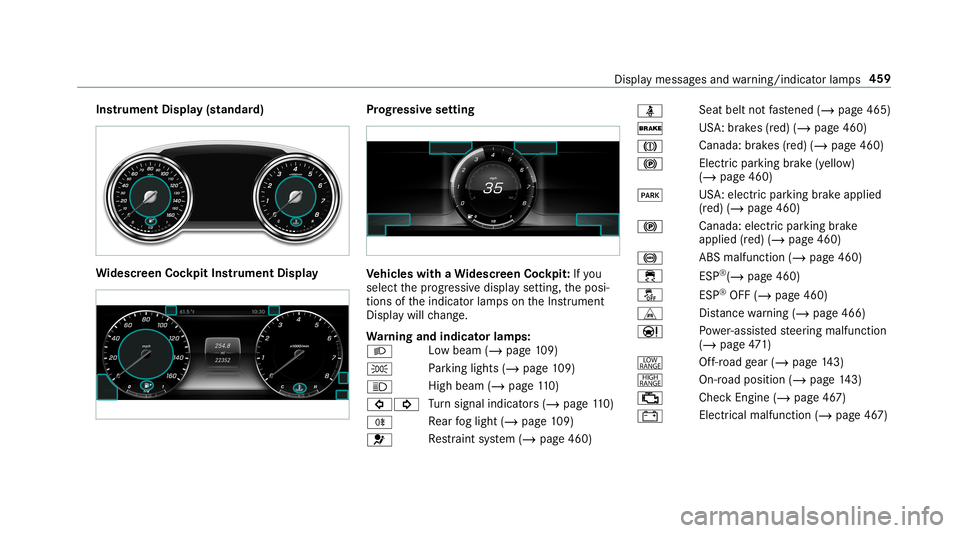 MERCEDES-BENZ G-CLASS 2019 Owners Manual Ins
trum ent Disp lay(s tand ard) Wi
des cree nCo ckpit Instru men tDi spl ay Pr
og ressiv ese tting Ve
hicl eswith aWi des cree nCo ckpit: Ifyo u
select thepr ogr essiv edispla yse tting, theposi‐
MERCEDES-BENZ G-CLASS 2019 Owners Manual Ins
trum ent Disp lay(s tand ard) Wi
des cree nCo ckpit Instru men tDi spl ay Pr
og ressiv ese tting Ve
hicl eswith aWi des cree nCo ckpit: Ifyo u
select thepr ogr essiv edispla yse tting, theposi‐