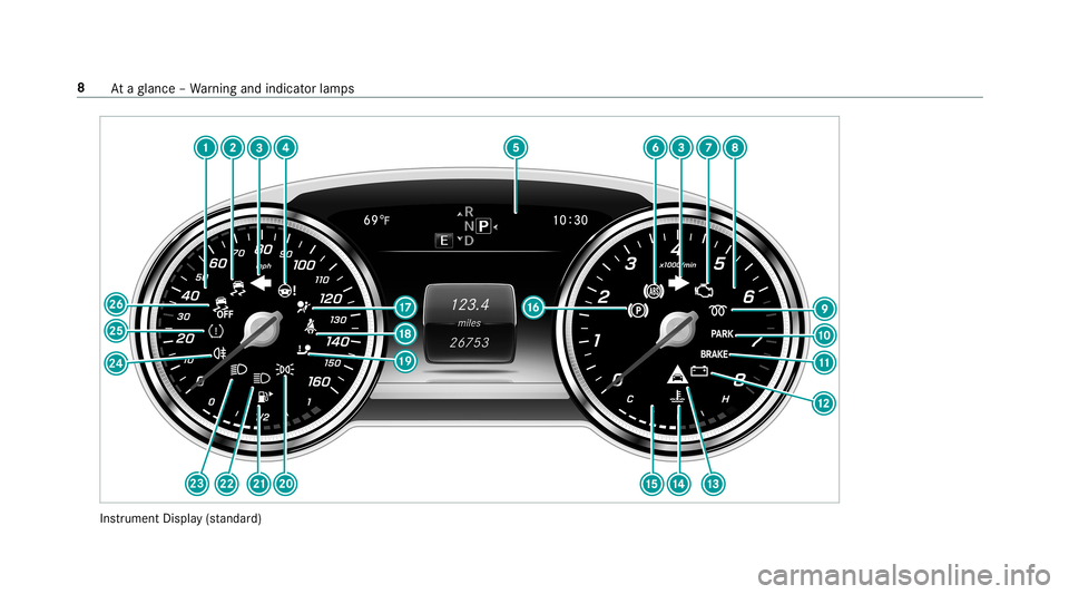 MERCEDES-BENZ G-CLASS 2019 Owners Manual Ins
trument Display(s ta nda rd) 8
Ataglanc e– Wa rning and indic ator lam ps MERCEDES-BENZ G-CLASS 2019 Owners Manual Ins
trument Display(s ta nda rd) 8
Ataglanc e– Wa rning and indic ator lam ps