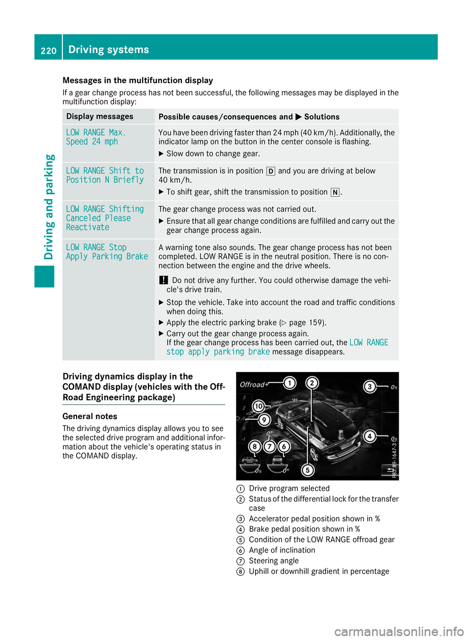 MERCEDES-BENZ GLS SUV 2019 Owners Manual Messages in the multifunction display
If a gear change process has not been successful, the following messages may be displayed in the
multifunction display: Display messages
Possible causes/consequen MERCEDES-BENZ GLS SUV 2019 Owners Manual Messages in the multifunction display
If a gear change process has not been successful, the following messages may be displayed in the
multifunction display: Display messages
Possible causes/consequen