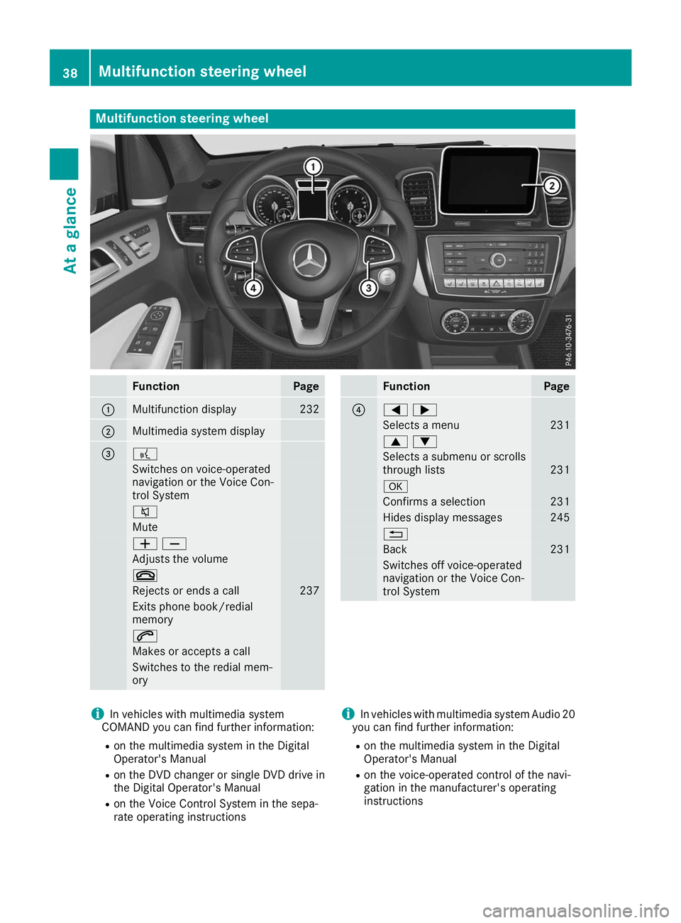 MERCEDES-BENZ GLS SUV 2019 Owners Guide Multifunction steering wheel
Function Page
0043
Multifunction display 232
0044
Multimedia system display
0087 0059
Switches on voice-operated
navigation or the Voice Con-
trol System
0063
Mute
0081008 MERCEDES-BENZ GLS SUV 2019 Owners Guide Multifunction steering wheel
Function Page
0043
Multifunction display 232
0044
Multimedia system display
0087 0059
Switches on voice-operated
navigation or the Voice Con-
trol System
0063
Mute
0081008