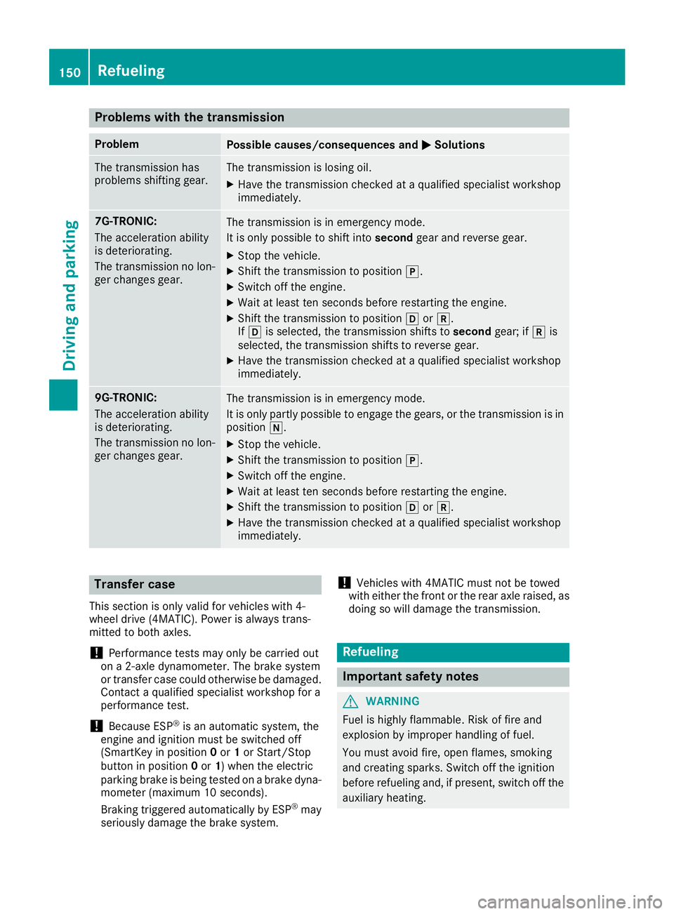 MERCEDES-BENZ GLE SUV 2019 Owners Manual Problems with the transmission
Problem
Possible causes/consequences and
0050
0050Solutions The transmission has
problems shifting gear. The transmission is losing oil.
X Have the transmission checked MERCEDES-BENZ GLE SUV 2019 Owners Manual Problems with the transmission
Problem
Possible causes/consequences and
0050
0050Solutions The transmission has
problems shifting gear. The transmission is losing oil.
X Have the transmission checked