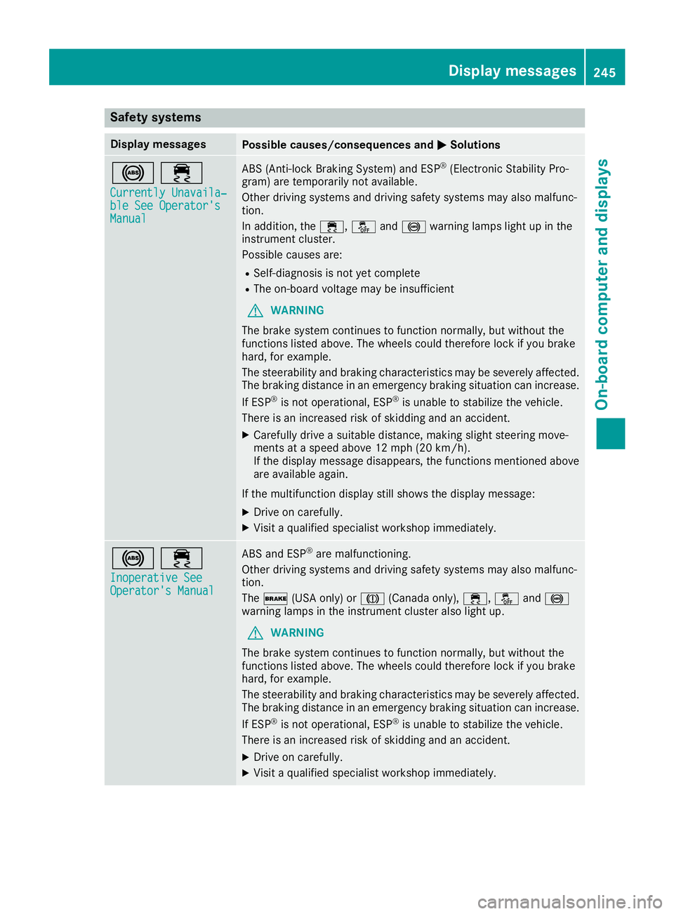 MERCEDES-BENZ GLE SUV 2019 Owners Manual Safety systems
Display messages
Possible causes/consequences and
0050
0050Solutions 002500E5
Currently Unavaila‐
Currently Unavaila‐
ble See Operator's ble See Operator's
Manual Manual ABS MERCEDES-BENZ GLE SUV 2019 Owners Manual Safety systems
Display messages
Possible causes/consequences and
0050
0050Solutions 002500E5
Currently Unavaila‐
Currently Unavaila‐
ble See Operator's ble See Operator's
Manual Manual ABS