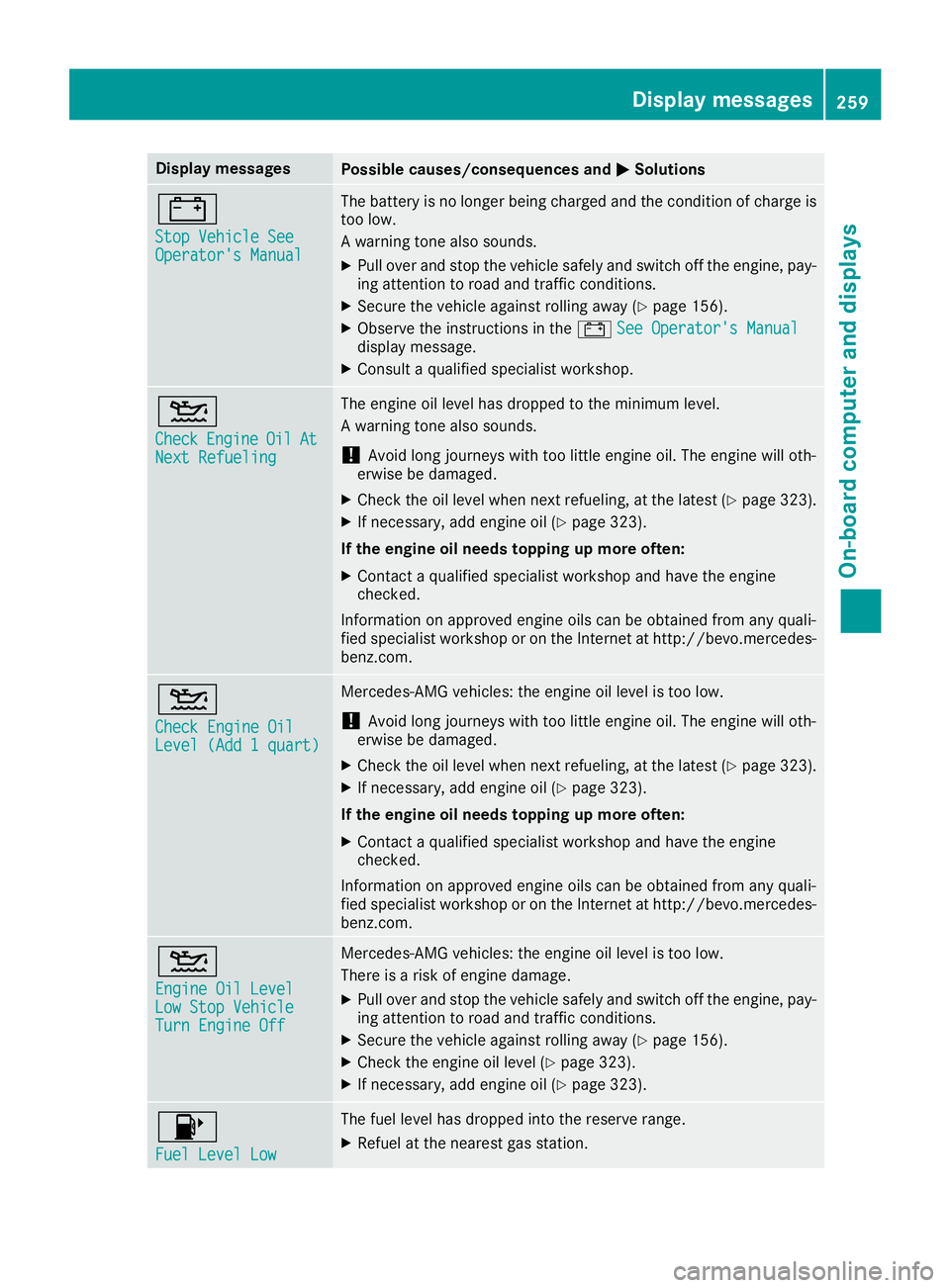 MERCEDES-BENZ GLE SUV 2019 Owners Manual Display messages
Possible causes/consequences and
0050
0050Solutions 003D
Stop Vehicle See Stop Vehicle See
Operator's Manual Operator's Manual The battery is no longer being charged and the c MERCEDES-BENZ GLE SUV 2019 Owners Manual Display messages
Possible causes/consequences and
0050
0050Solutions 003D
Stop Vehicle See Stop Vehicle See
Operator's Manual Operator's Manual The battery is no longer being charged and the c