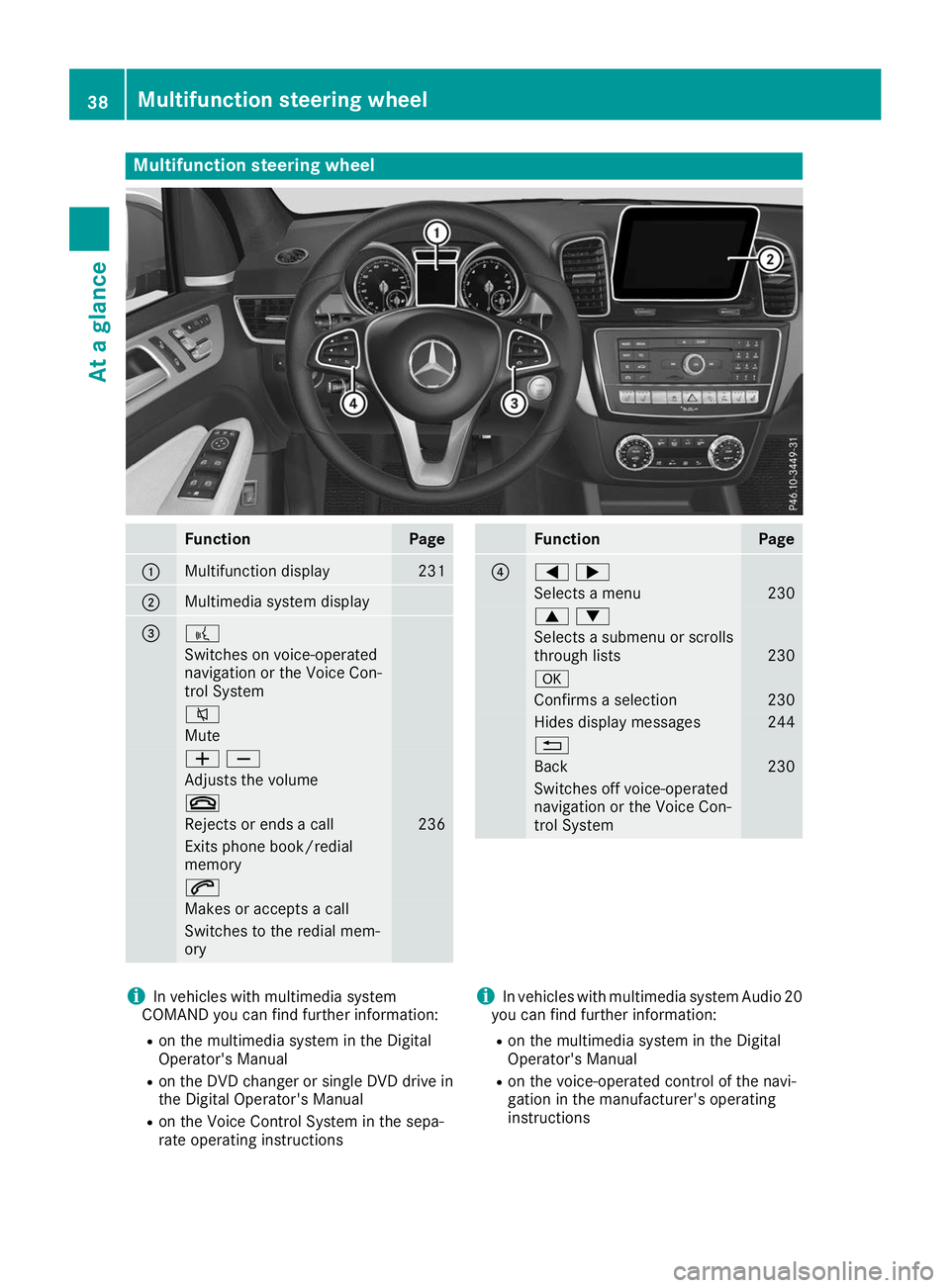 MERCEDES-BENZ GLE SUV 2019 User Guide Multifunction steering wheel
Function Page
0043
Multifunction display 231
0044
Multimedia system display
0087 0059
Switches on voice-operated
navigation or the Voice Con-
trol System
0063
Mute
0081008