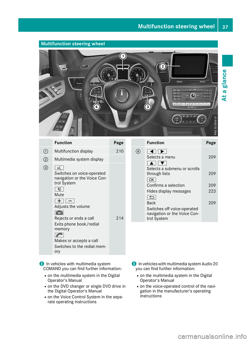 MERCEDES-BENZ GLE COUPE 2019 Owners Guide Multifunction steering wheel
Function Page
0043
Multifunction display 210
0044
Multimedia system display
0087 0059
Switches on voice-operated
navigation or the Voice Con-
trol System
0063
Mute
0081008