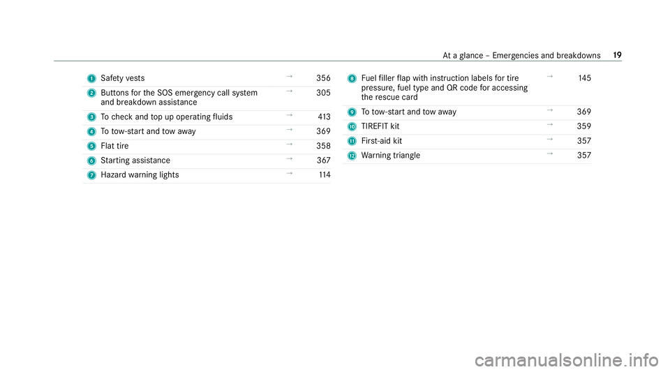 MERCEDES-BENZ C-CLASS CABRIOLET 2019  Owners Manual 1
Safetyve sts →
356
2 Butt ons forth eSOS emer gency callsy stem
and breakdo wnassis tance →
305
3 Tocheckand topup oper ating fluids →
413
4 Totow- star tand tow aw ay →
369
5 Flat tire →

