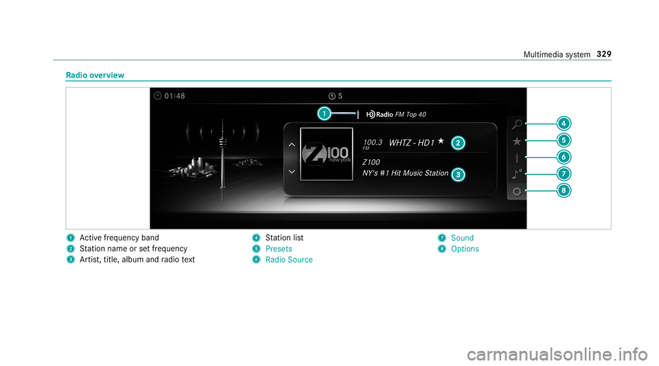 MERCEDES-BENZ C-CLASS CABRIOLET 2019 Owners Manual Ra
dio overview 1
Activefreq uency band
2 Statio nnam eor setfr eq uenc y
3 Artis t,tit le, album andradio text 4
Statio nlis t
5 Pres ets
6 Radio Source 7
Soun d
8 Options Mult
imed iasystem 329 MERCEDES-BENZ C-CLASS CABRIOLET 2019 Owners Manual Ra
dio overview 1
Activefreq uency band
2 Statio nnam eor setfr eq uenc y
3 Artis t,tit le, album andradio text 4
Statio nlis t
5 Pres ets
6 Radio Source 7
Soun d
8 Options Mult
imed iasystem 329
