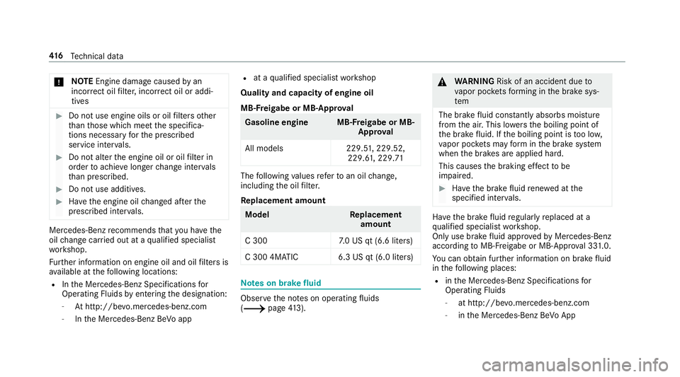 MERCEDES-BENZ C-CLASS CABRIOLET 2019 Repair Manual 000E
NO
TEEngi nedama gecau sed byan
inc orrect oil filt er ,inc orrect oil oraddi‐
tiv es 0007
Donotus eengi neoilsor oil filt er sot her
th an those whic hmee tth especif ica‐
tion sneces saryfo MERCEDES-BENZ C-CLASS CABRIOLET 2019 Repair Manual 000E
NO
TEEngi nedama gecau sed byan
inc orrect oil filt er ,inc orrect oil oraddi‐
tiv es 0007
Donotus eengi neoilsor oil filt er sot her
th an those whic hmee tth especif ica‐
tion sneces saryfo