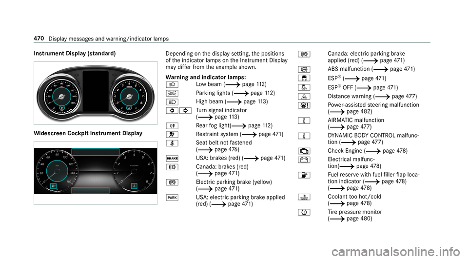MERCEDES-BENZ C-CLASS CABRIOLET 2019 Owners Manual Ins
trum ent Disp lay(s tand ard) Wi
des cree nCo ckpit Instru men tDi spl ay Dep
endingonthedispla yse tting, theposition s
of theindicat orlam pson theIns trument Display
ma ydif ferfr om theex am p MERCEDES-BENZ C-CLASS CABRIOLET 2019 Owners Manual Ins
trum ent Disp lay(s tand ard) Wi
des cree nCo ckpit Instru men tDi spl ay Dep
endingonthedispla yse tting, theposition s
of theindicat orlam pson theIns trument Display
ma ydif ferfr om theex am p