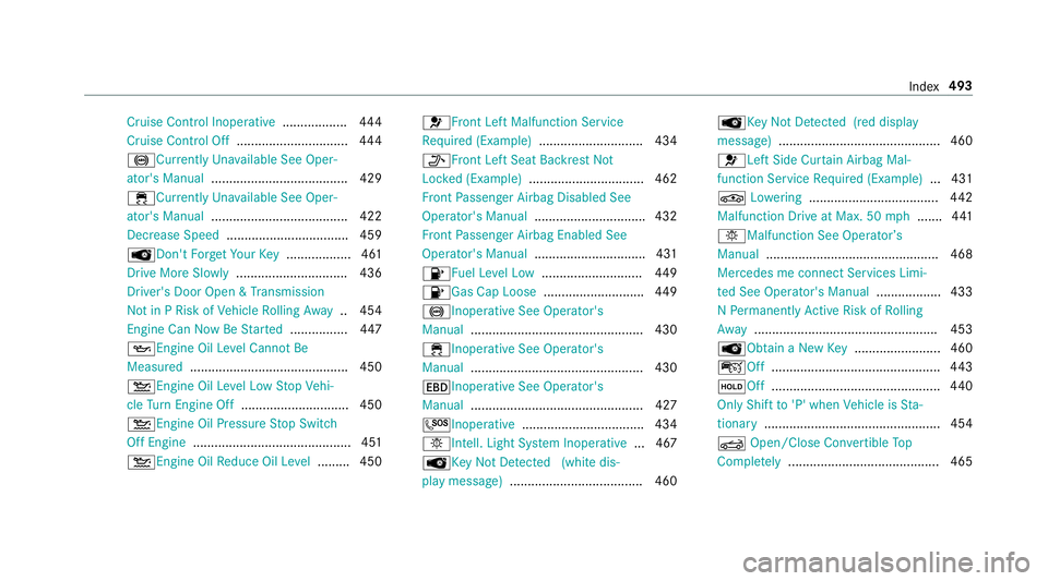 MERCEDES-BENZ C-CLASS CABRIOLET 2019 Owners Manual Cr
uise Control Inoper ative.................. 444
Cr uise Control Off...............................4 44
0025 Currentl yUna vailable SeeOper‐
at or's Manual .................................... MERCEDES-BENZ C-CLASS CABRIOLET 2019 Owners Manual Cr
uise Control Inoper ative.................. 444
Cr uise Control Off...............................4 44
0025 Currentl yUna vailable SeeOper‐
at or's Manual ....................................