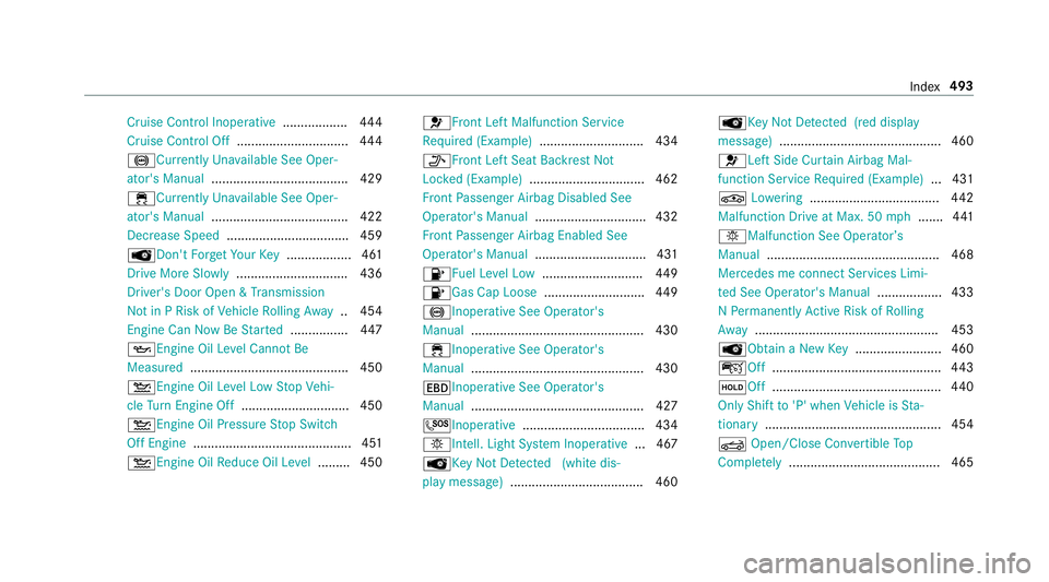 MERCEDES-BENZ C-CLASS CABRIOLET 2019  Owners Manual Cr
uise Control Inoper ative.................. 444
Cr uise Control Off...............................4 44
0025 Currentl yUna vailable SeeOper‐
at or's Manual ....................................