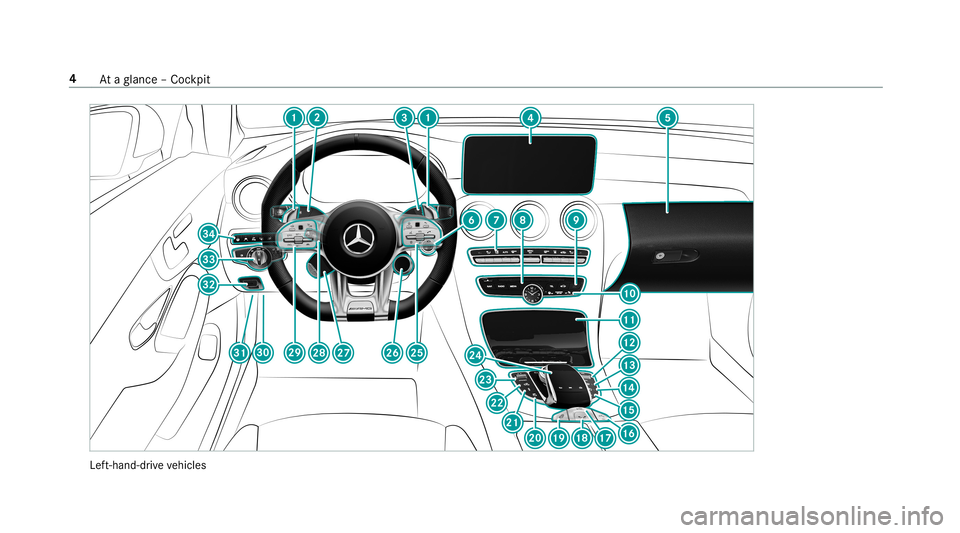 MERCEDES-BENZ C-CLASS CABRIOLET 2019  AMG Owners Manual Lef
t-hand-dr ive ve hicles 4
Ataglanc e– Coc kpit 