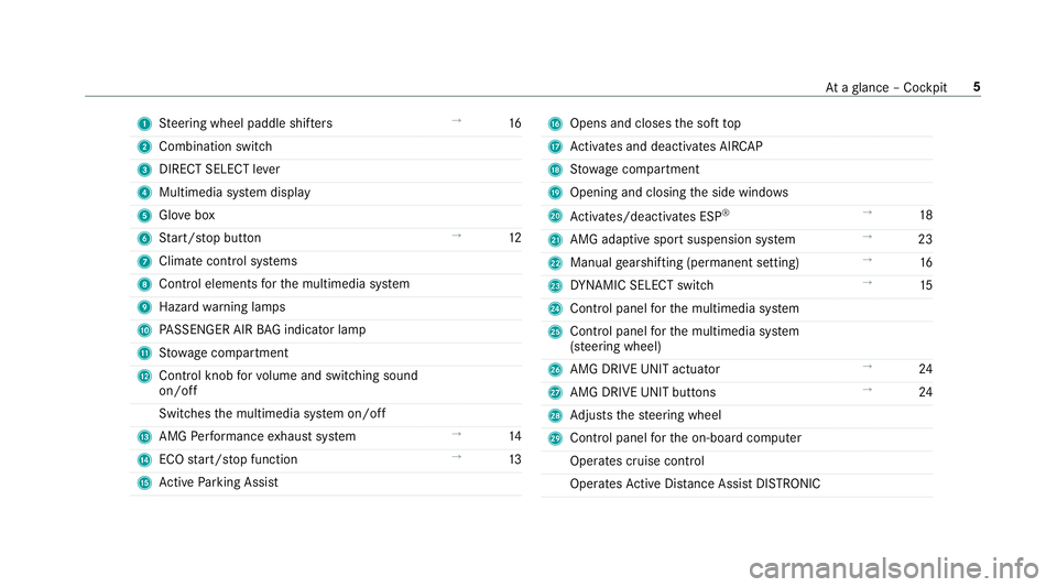 MERCEDES-BENZ C-CLASS CABRIOLET 2019  AMG Owners Manual 1
Steer ing wheel paddle shifters →
16
2 Comb inationswit ch
3 DIRECT SELEC Tleve r
4 Multimedia system displa y
5 Glovebox
6 Start/ stop butt on →
12
7 Climat eco ntro lsy stems
8 Contr olelement