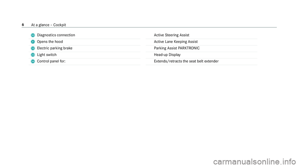 MERCEDES-BENZ C-CLASS CABRIOLET 2019  AMG Owners Manual U
Diagno stics con nection
V Open sth ehood
W Elect ric pa rking brak e
X Light switch
Y Cont rolpanel for: Ac
tiveSt eer ing Assis t
Ac tiveLa ne Keeping Assist
Pa rking AssistPA RK TRONI C
Hea d-up 