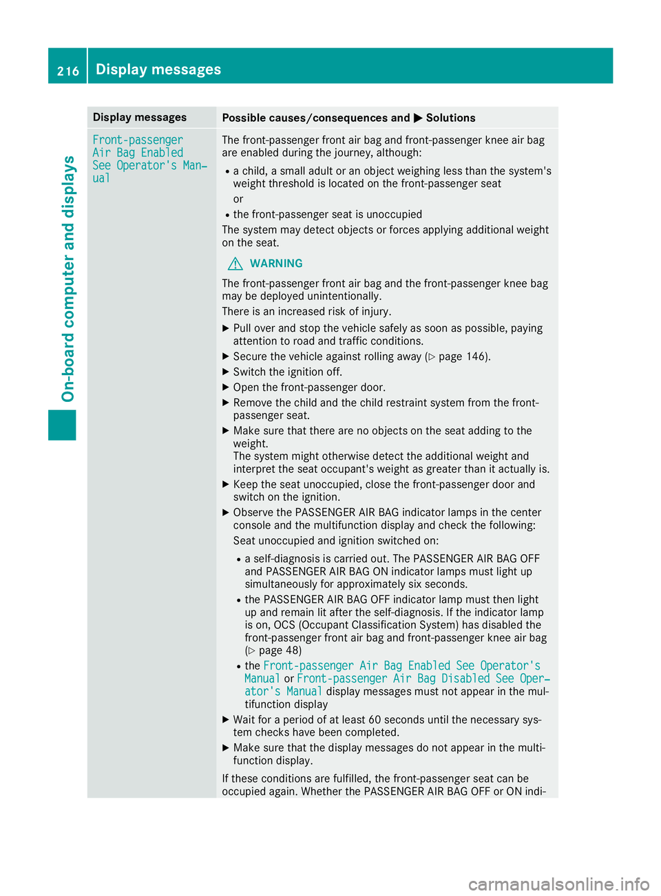 MERCEDES-BENZ SL ROADSTER 2019 Owners Manual Disp
laymes sages Poss
iblecauses/co nsequences and 0050 0050
Solu tions Fro
nt-passenger Fro
nt-passenger
Air BagEnabled Air
BagEnabled
See Operator'sMan ‐ See
Operator'sMan ‐
ual ual The MERCEDES-BENZ SL ROADSTER 2019 Owners Manual Disp
laymes sages Poss
iblecauses/co nsequences and 0050 0050
Solu tions Fro
nt-passenger Fro
nt-passenger
Air BagEnabled Air
BagEnabled
See Operator'sMan ‐ See
Operator'sMan ‐
ual ual The