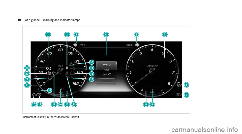 MERCEDES-BENZ E-CLASS CABRIOLET 2019 User Guide Ins
trument Displayin theWi descr eenCockpit 10
Ataglanc e– Wa rning and indic ator lam ps 