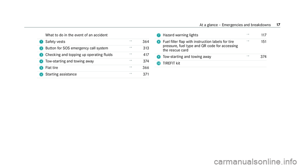 MERCEDES-BENZ E-CLASS CABRIOLET 2019 User Guide What
todo intheeve ntofan acci dent
1 Safetyve sts →
364
2 Butt onforSOS emerg encycallsystem →
313
3 Chec kingand topping upoper ating fluids →
417
4 Tow- star tin gand towing away →
374
5 Fl