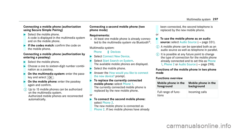 MERCEDES-BENZ E-CLASS CABRIOLET 2019  Owners Manual Connect
ingamob ilephone (authoriza tion
using SecureSim plePairing) 0007
Selec tth emobile phone.
A code isdispla yedin themultimedia system
and onthemobile phone. 0007
Ifth ecodes match: con firm th