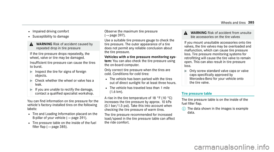 MERCEDES-BENZ E-CLASS CABRIOLET 2019 Owners Manual R
Impai reddr iving comfort
R Suscep tibilitytodamag e 000A
WARNIN GRisk ofacci dent caused by
re peat eddrop intirepr essur e
If th etir epr essur edr ops repeat edly,th e
wheel, valve or tirema ybe MERCEDES-BENZ E-CLASS CABRIOLET 2019 Owners Manual R
Impai reddr iving comfort
R Suscep tibilitytodamag e 000A
WARNIN GRisk ofacci dent caused by
re peat eddrop intirepr essur e
If th etir epr essur edr ops repeat edly,th e
wheel, valve or tirema ybe