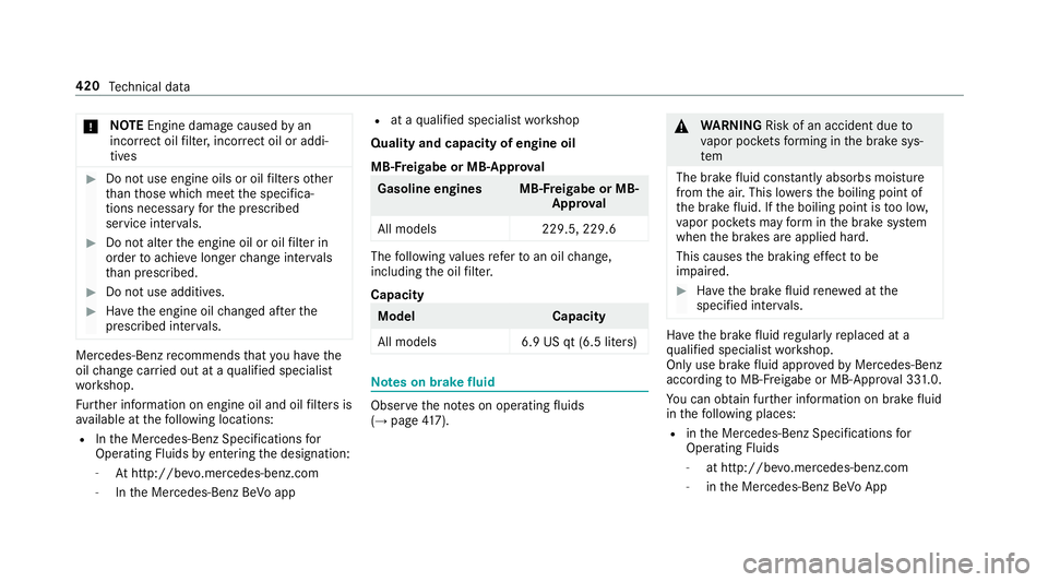MERCEDES-BENZ E-CLASS CABRIOLET 2019 Owners Manual 000E
NO
TEEngi nedama gecau sed byan
inc orrect oil filt er ,inc orrect oil oraddi‐
tiv es 0007
Donotus eengi neoilsor oil filt er sot her
th an those whic hmee tth especif ica‐
tion sneces saryfo MERCEDES-BENZ E-CLASS CABRIOLET 2019 Owners Manual 000E
NO
TEEngi nedama gecau sed byan
inc orrect oil filt er ,inc orrect oil oraddi‐
tiv es 0007
Donotus eengi neoilsor oil filt er sot her
th an those whic hmee tth especif ica‐
tion sneces saryfo